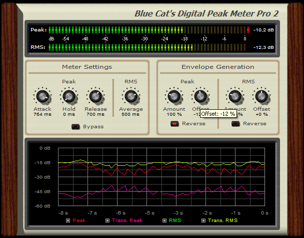 Step 04 - Play the track and adjust your settings for the transformed envelope